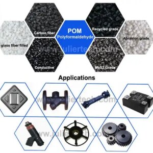 TPU CF10 Pellets